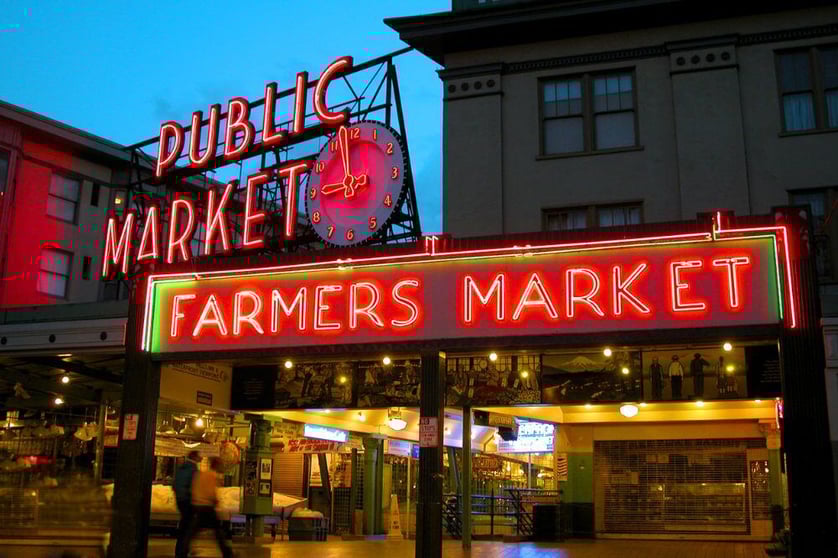 The Best Markets in the USA